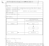 여객 자동차 터미널 공사 계획 변경 인가 신청서 (개정 04.2.28) 여객 자동차 터미널 공사 계획 변경 인가 신청서 (개정 04.2.28)